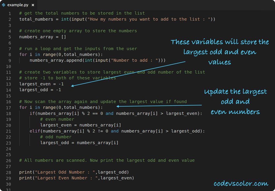 Python Program To Find The Largest Even And Odd Numbers In A List CodeVsColor