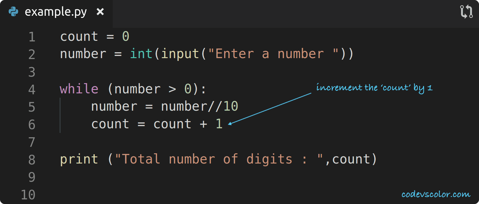 3 Ways In Python To Count The Number Of Digits Of A Number CodeVsColor